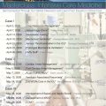 Saarland University Medical Center, Germany introduces the new international educational project “Masterclass: Intensive Care Medicine”